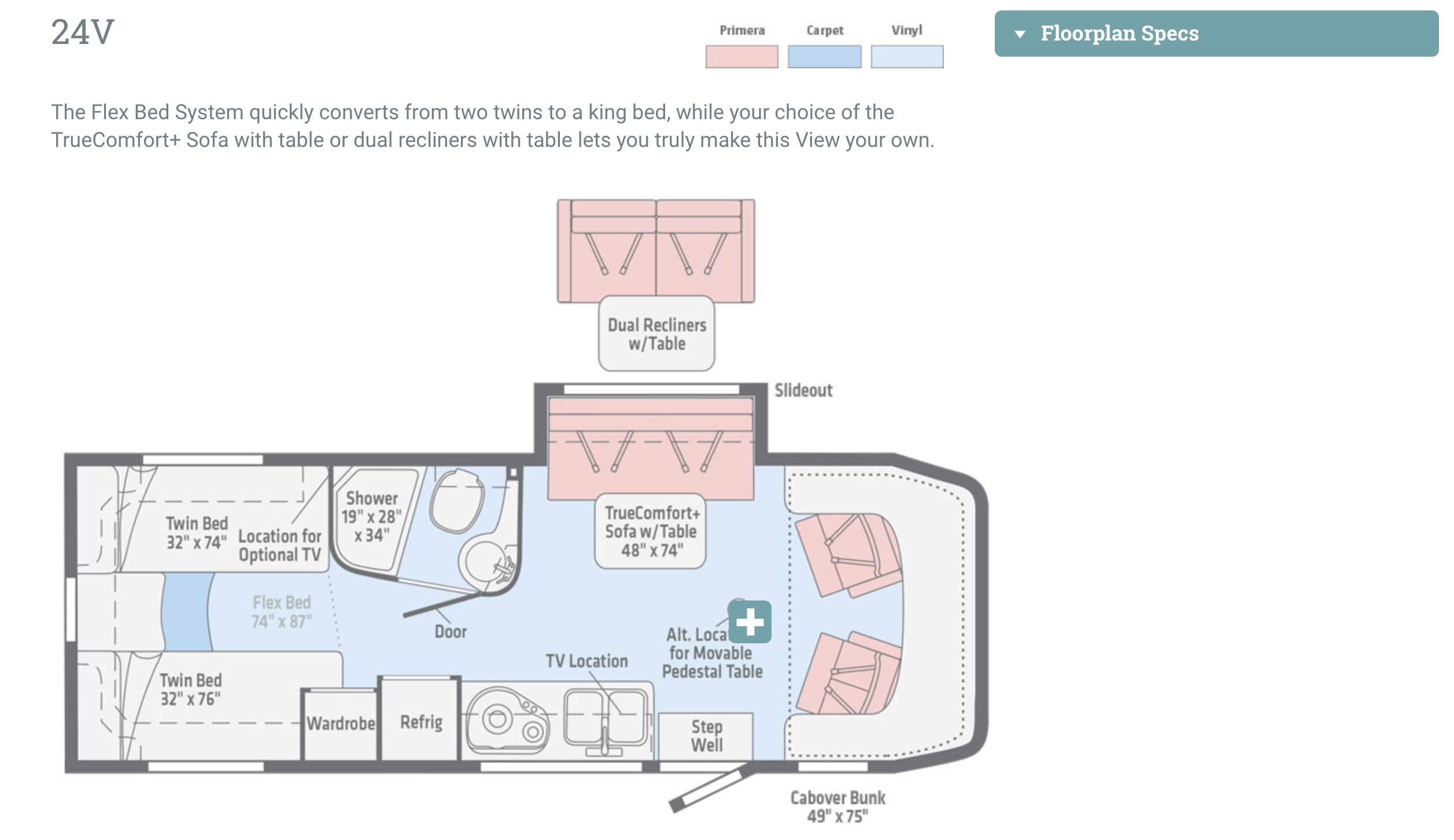 2019 Winnebago View 24V for sale in Tampa, FL Lazydays