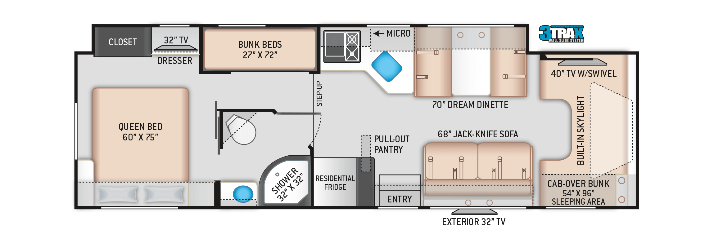 Thor Quantum For Sale Class C Motorhomes Lazydays Rv