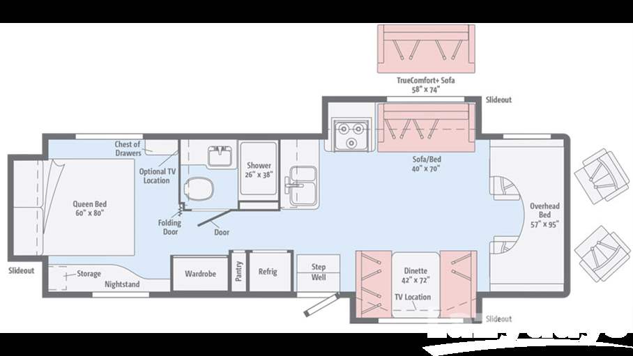 Winnebago Minnie Winnie Class C Rv Lazydays