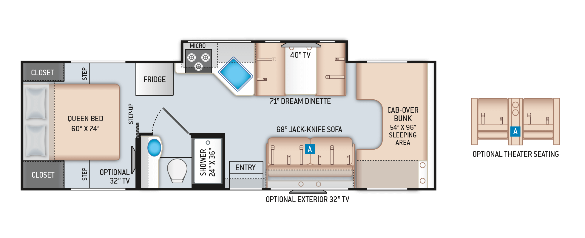 Thor Motor Coach Motorhomes For Sale Rv Brands Lazydays Rv
